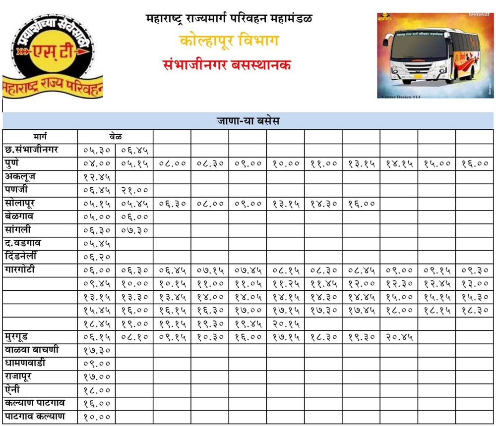 sambhaji nagar bus stand time table